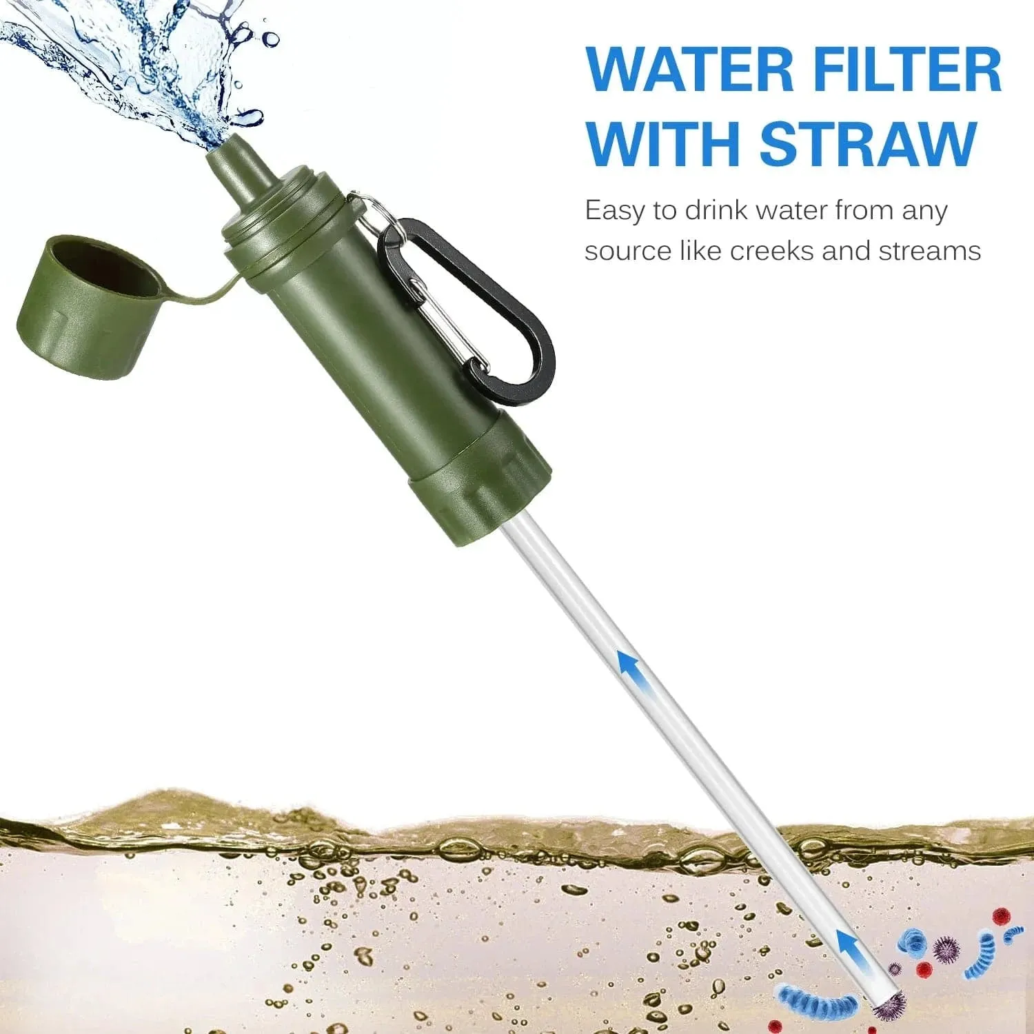 1L Outdoor Water Filter Straw Water Filtration System Water Purifier for Emergency Survival Tool Camping Hiking Backpacking