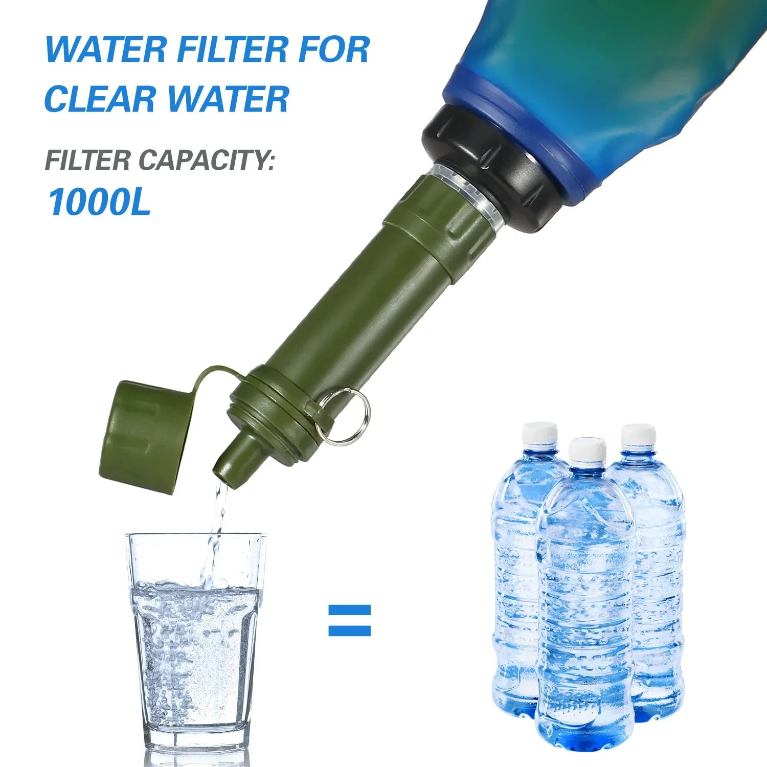 1L Outdoor Water Filter Straw Water Filtration System Water Purifier for Emergency Survival Tool Camping Hiking Backpacking