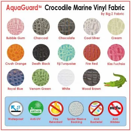 Crocodile Marine Vinyl Fabric - Auto/Boat - Upholstery Fabric / Mystic Blue / By The Roll - 30 Yards