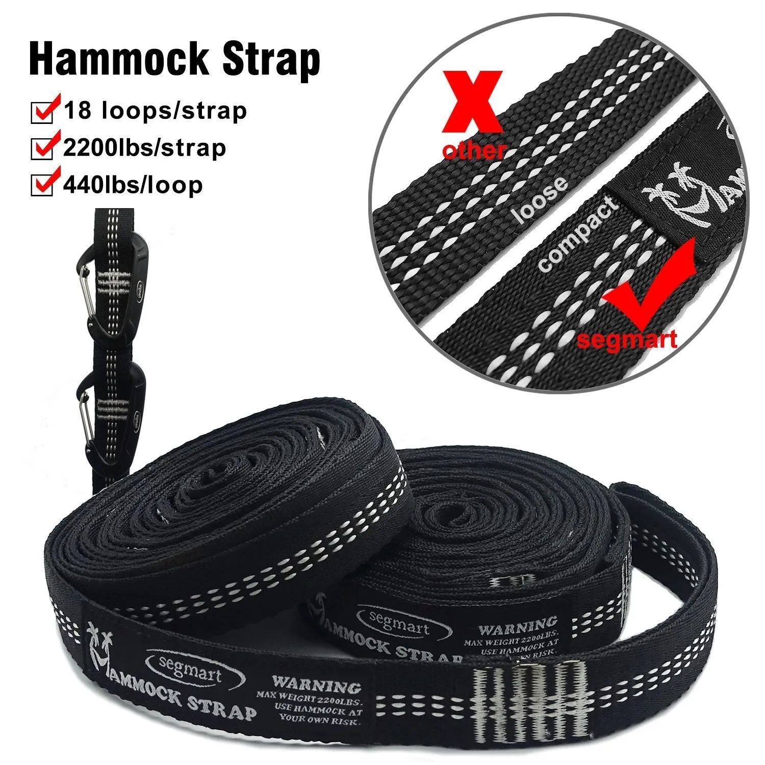 Double Hammock with Two Tree Straps - SEGMART