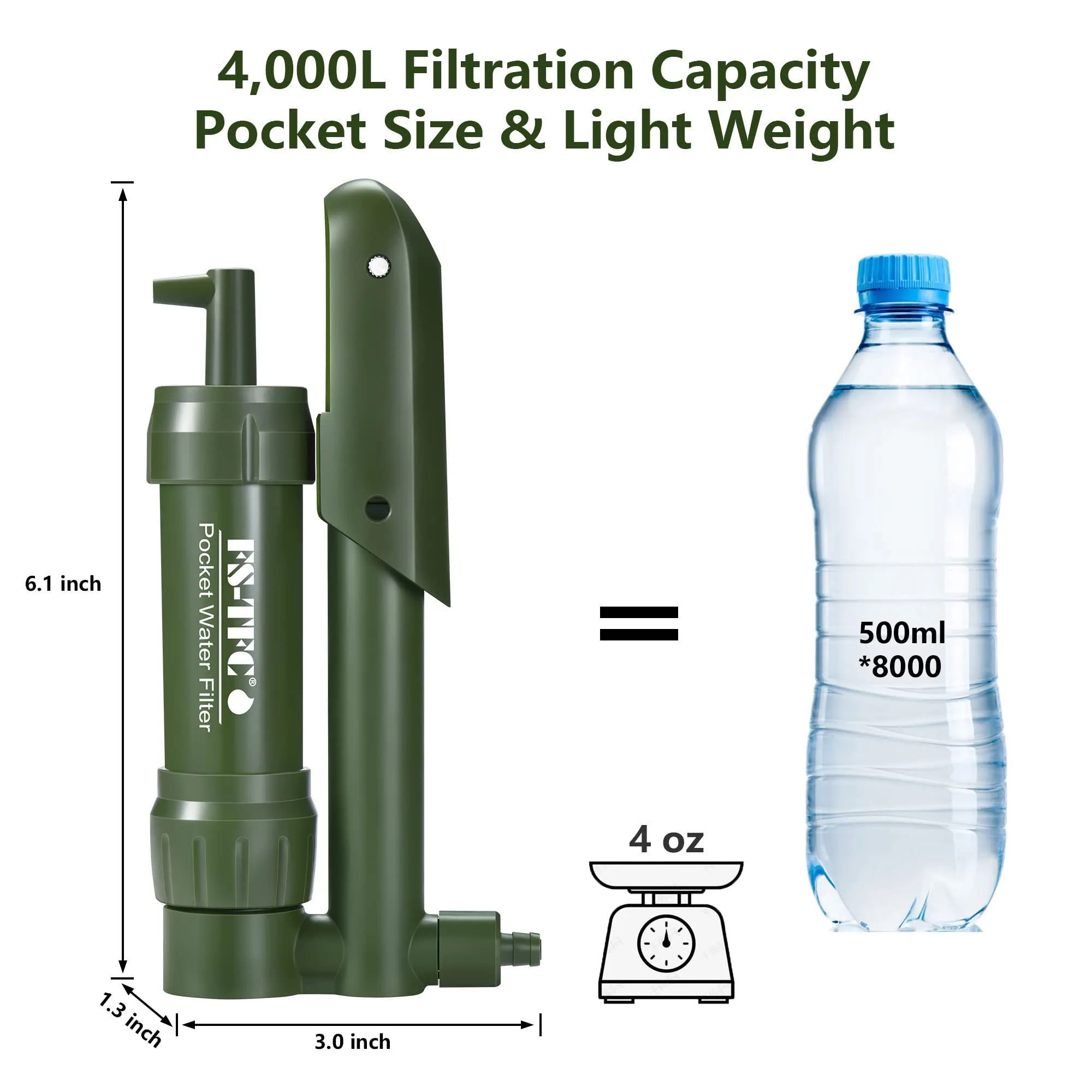 FS-TFC Pocket Water Filter Survival 0.01 Micron Water Purifier Emergency Survival Gear for Drinking Backpacking Hiking Camping Outdoor Filtration