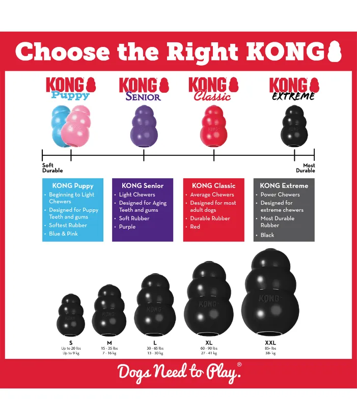 Kong Extreme Dog Toy Toughest Natural Rubber Black