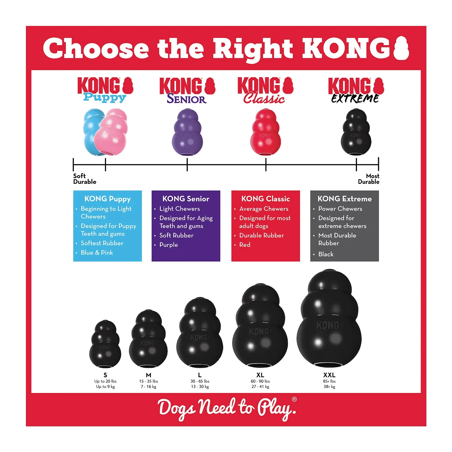 KONG Extreme Dog Toy