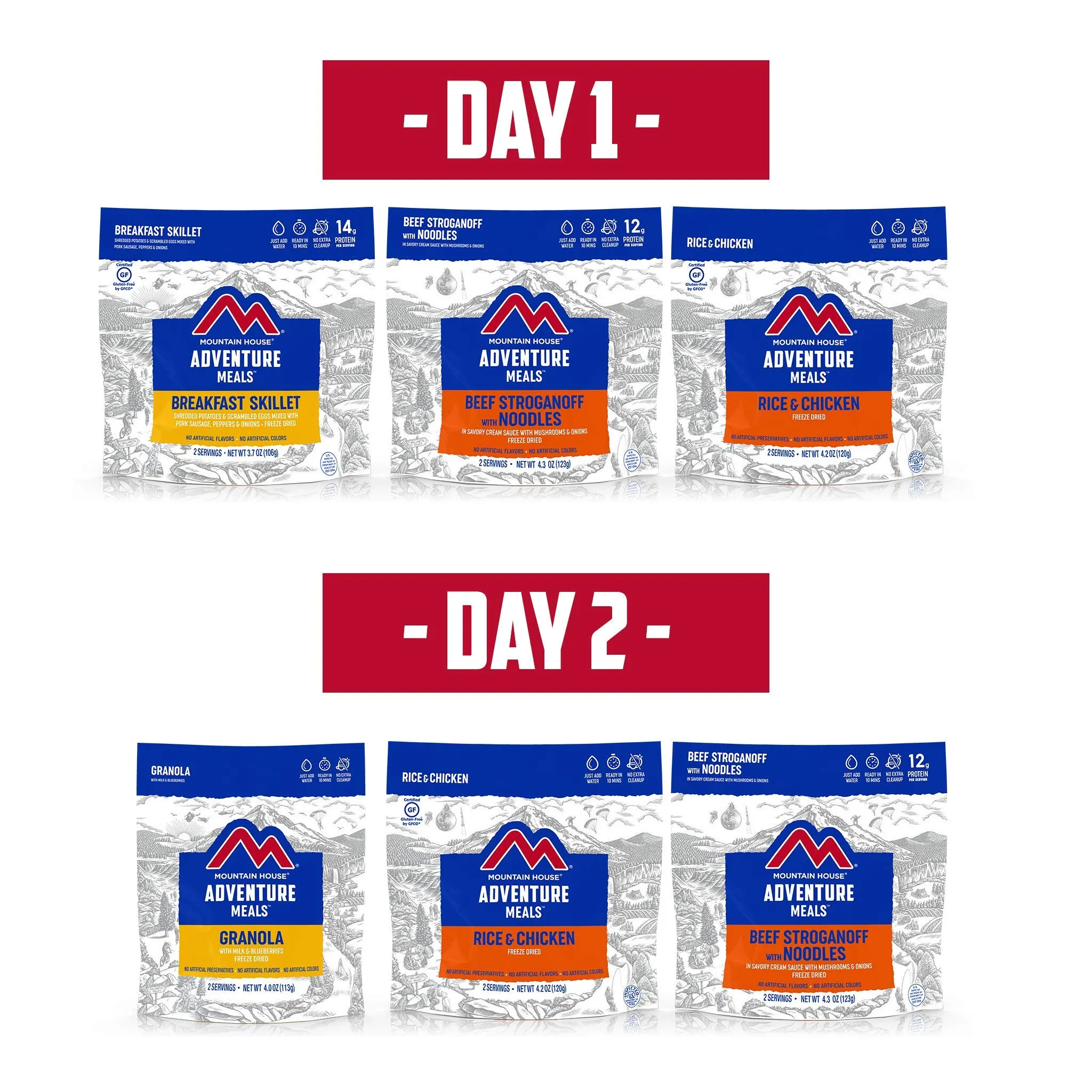 Mountain House - Adventure Weekender Kit - 12 Servings