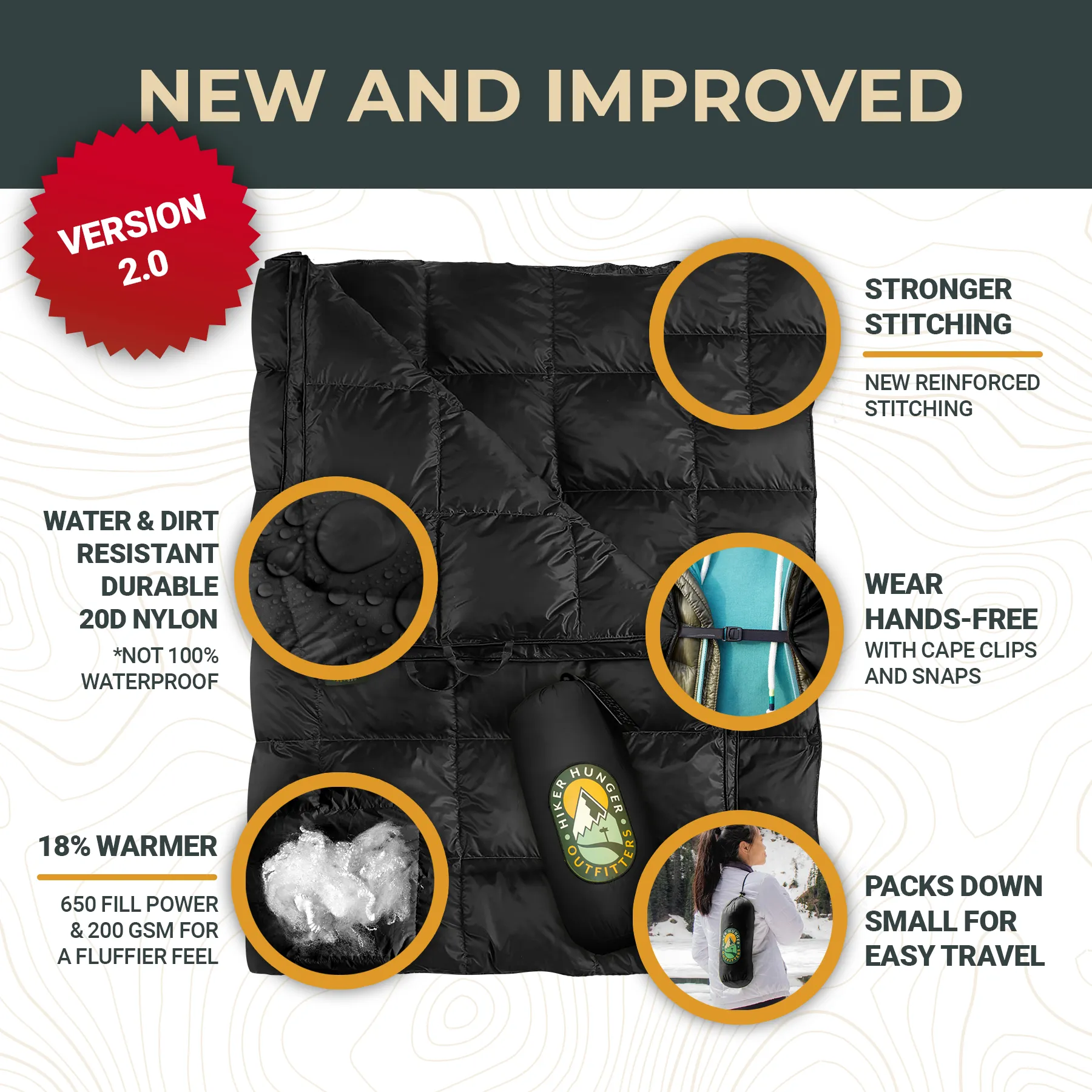 Outdoor Camping Blanket