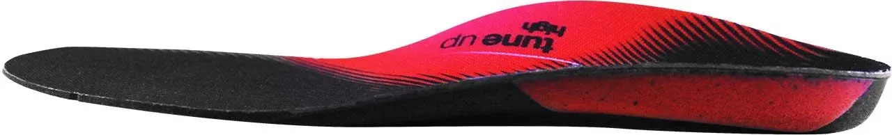 Uvex Tuneup 2.0 High Arch (AU) Insoles 95273