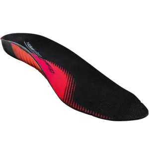 Uvex Tuneup 2.0 High Arch (AU) Insoles 95273